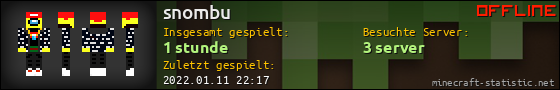 Benutzerleisten 560x90 für snombu