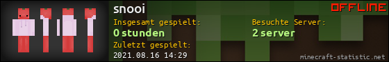 Benutzerleisten 560x90 für snooi