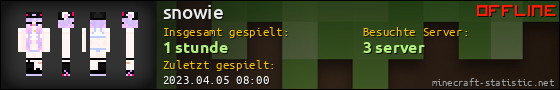 Benutzerleisten 560x90 für snowie