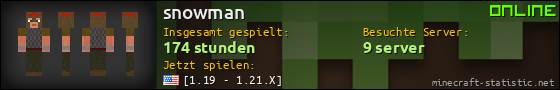 Benutzerleisten 560x90 für snowman