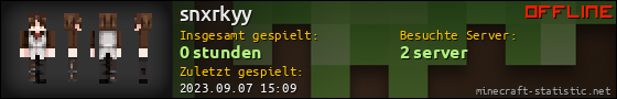 Benutzerleisten 560x90 für snxrkyy
