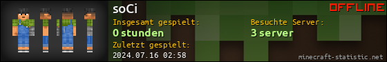 Benutzerleisten 560x90 für soCi