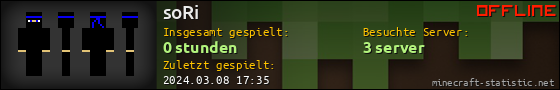Benutzerleisten 560x90 für soRi