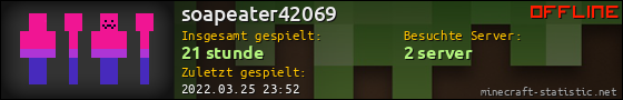 Benutzerleisten 560x90 für soapeater42069