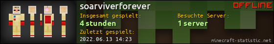 Benutzerleisten 560x90 für soarviverforever