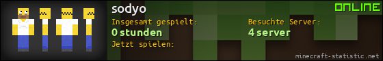 Benutzerleisten 560x90 für sodyo