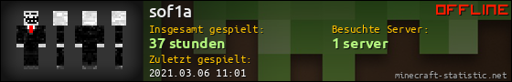 Benutzerleisten 560x90 für sof1a
