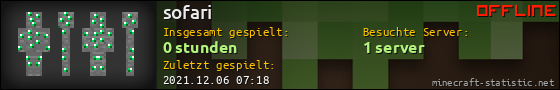 Benutzerleisten 560x90 für sofari