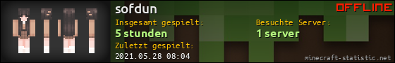 Benutzerleisten 560x90 für sofdun