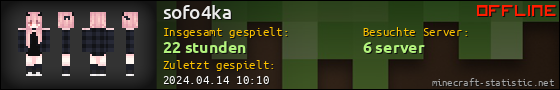 Benutzerleisten 560x90 für sofo4ka