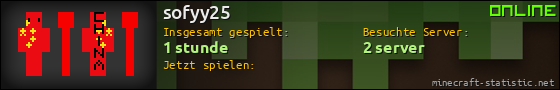 Benutzerleisten 560x90 für sofyy25