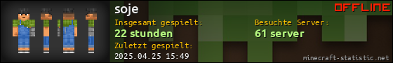 Benutzerleisten 560x90 für soje