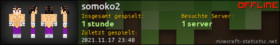 Benutzerleisten 560x90 für somoko2