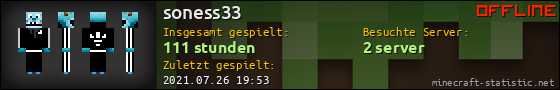 Benutzerleisten 560x90 für soness33