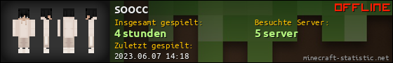 Benutzerleisten 560x90 für soocc