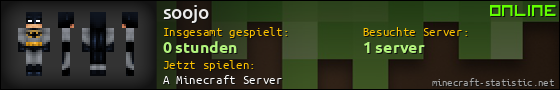 Benutzerleisten 560x90 für soojo
