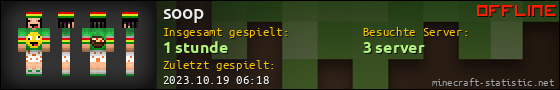 Benutzerleisten 560x90 für soop