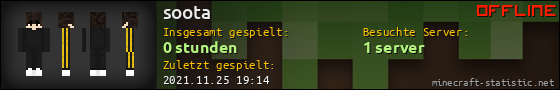 Benutzerleisten 560x90 für soota