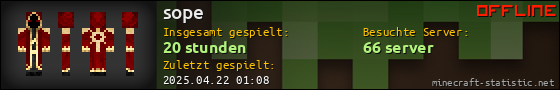 Benutzerleisten 560x90 für sope