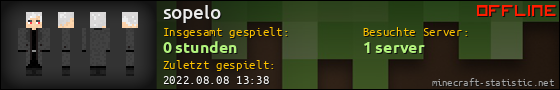 Benutzerleisten 560x90 für sopelo