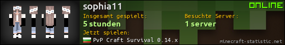 Benutzerleisten 560x90 für sophia11