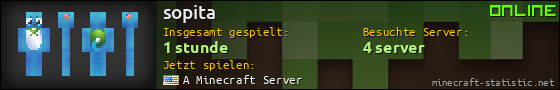Benutzerleisten 560x90 für sopita