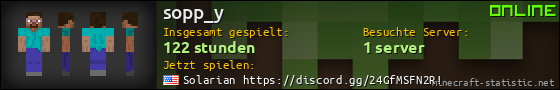 Benutzerleisten 560x90 für sopp_y