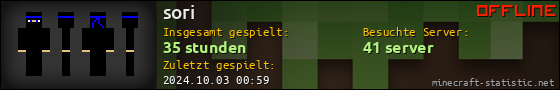 Benutzerleisten 560x90 für sori