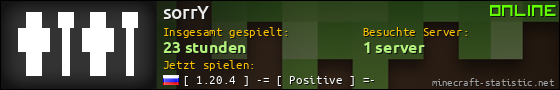 Benutzerleisten 560x90 für sorrY