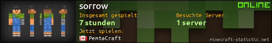 Benutzerleisten 560x90 für sorrow