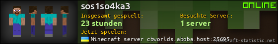 Benutzerleisten 560x90 für sos1so4ka3