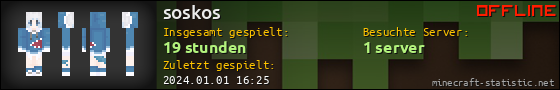 Benutzerleisten 560x90 für soskos