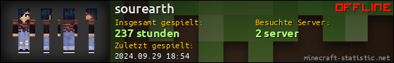 Benutzerleisten 560x90 für sourearth