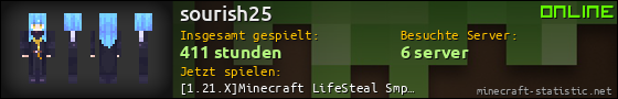 Benutzerleisten 560x90 für sourish25