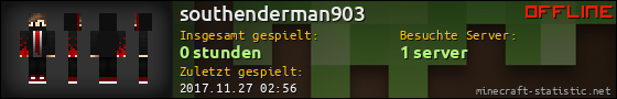 Benutzerleisten 560x90 für southenderman903