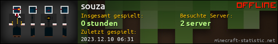 Benutzerleisten 560x90 für souza