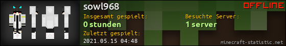 Benutzerleisten 560x90 für sowl968