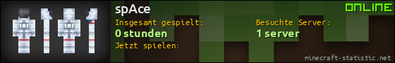 Benutzerleisten 560x90 für spAce