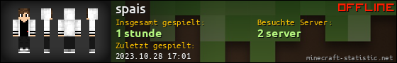 Benutzerleisten 560x90 für spais