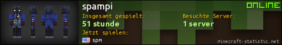Benutzerleisten 560x90 für spampi