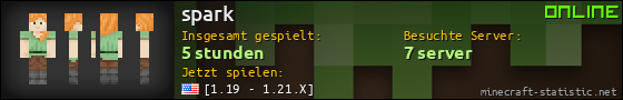 Benutzerleisten 560x90 für spark