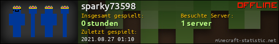 Benutzerleisten 560x90 für sparky73598