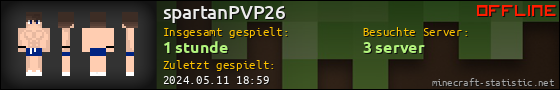 Benutzerleisten 560x90 für spartanPVP26