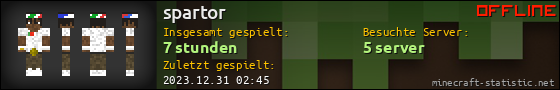 Benutzerleisten 560x90 für spartor