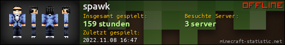 Benutzerleisten 560x90 für spawk