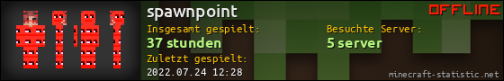 Benutzerleisten 560x90 für spawnpoint