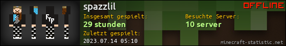 Benutzerleisten 560x90 für spazzlil