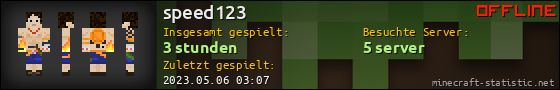 Benutzerleisten 560x90 für speed123
