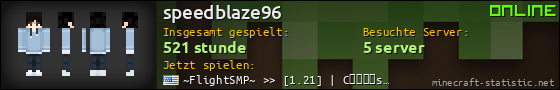 Benutzerleisten 560x90 für speedblaze96