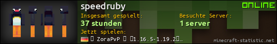 Benutzerleisten 560x90 für speedruby